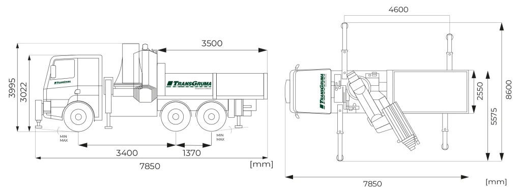 Cotas de plataforma elevadora 32 m