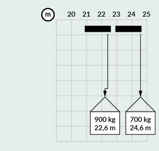 Diagramas PK36002-02