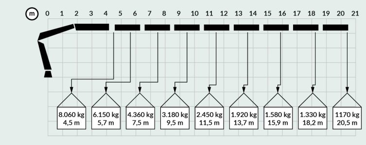 Diagramas PK36002_Mesa de trabajo 1