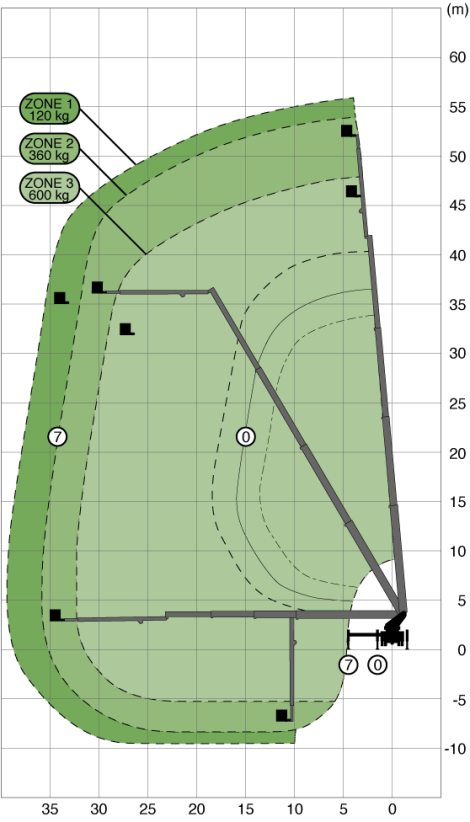 diagrama-PEMP-56M---FR